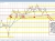 NZDUSD