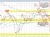 NZDUSD