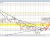NZDUSD