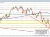 NZDUSD