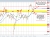 NZDUSD