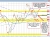 NZDUSD