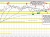 NZDUSD