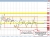 NZDUSD