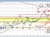 NZDUSD