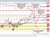 NZDUSD