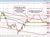 NZDUSD