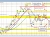NZDUSD