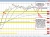 NZDUSD