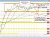 NZDUSD