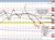 NZDUSD