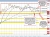 NZDUSD