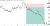 NZD_USD chart with a short trade opportunity indicated by a breakout of the counter-trendline