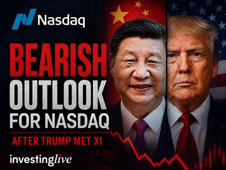 Nasdaq mild bearish outlook at investingLive.com after Trump met Xi