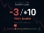 Nasdaq futures bias score is mild bearish at investingLive.com on 21 May 2026 premarket