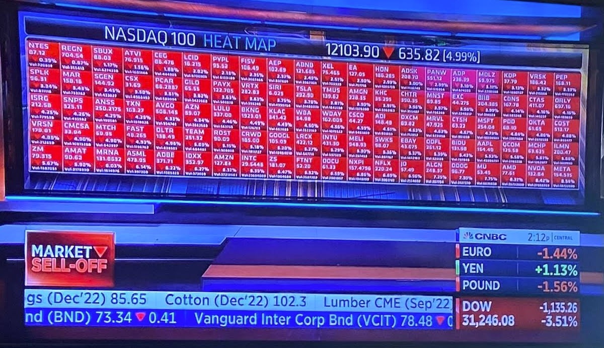 Nasdaq