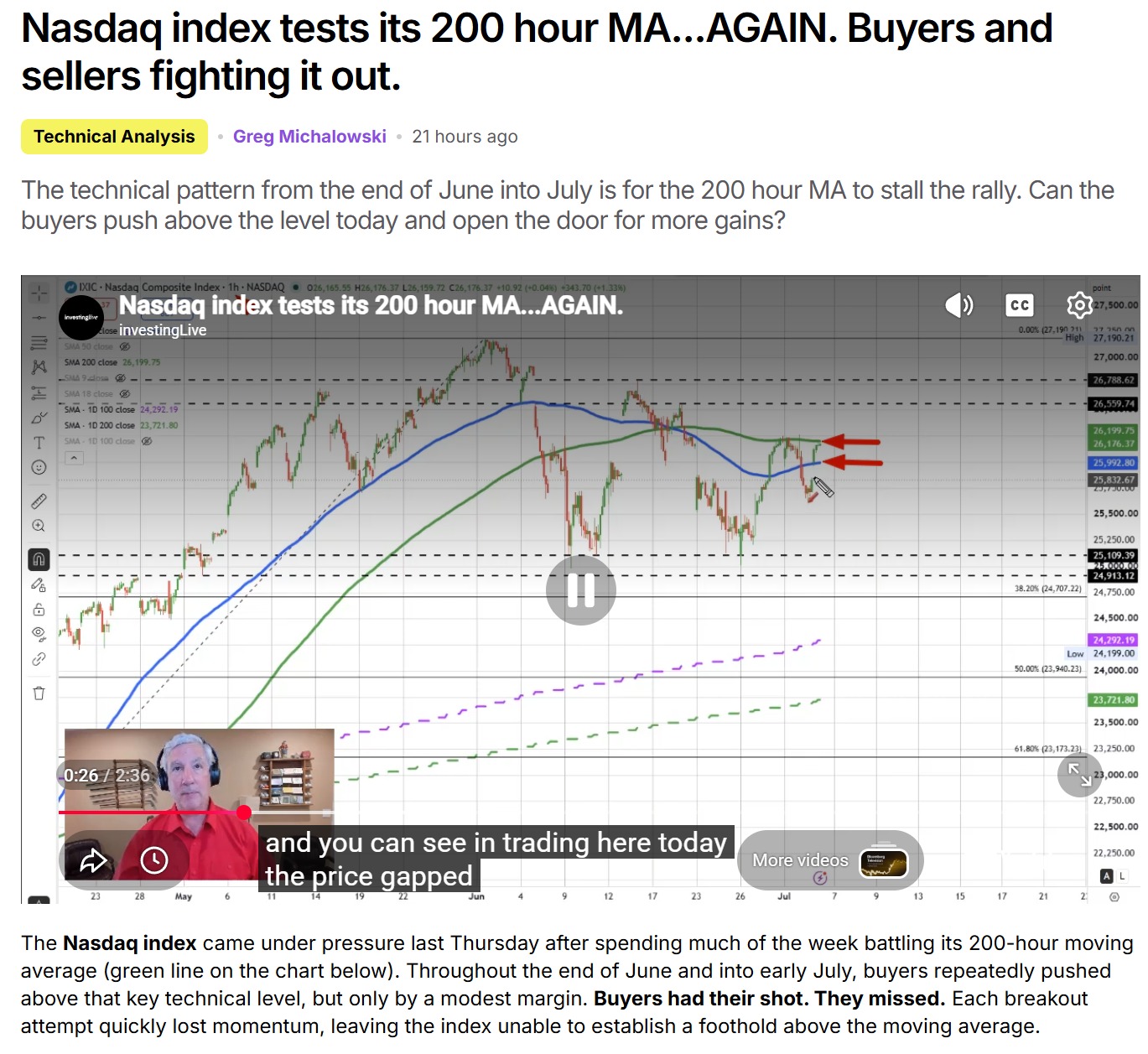 Nasdaq