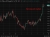 Nervous oil market wrap 08 July 2026