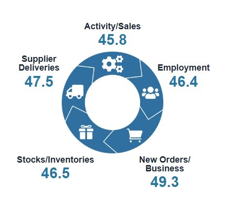New Zealand psi 15 December 2025 2