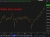 Nikkei daily candles  wrap 06 October 2025 record high