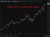 Nikkei ran to a record high, again 18 June 2026
