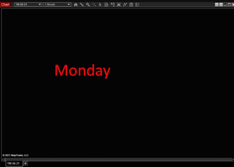 NinjaTrader 8 monday 30 October 2023
