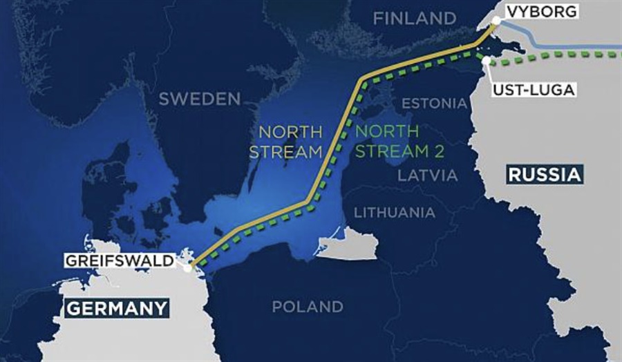 Nord Stream 2