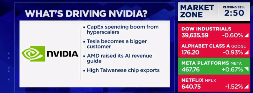 Nvidia