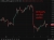 Oil hourly update 333 10 April 2026