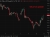 Oil price update 11 June 2026