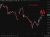 Oil round trip wrap 11 June 2026