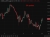 Oil update 123 01 June 2026