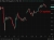 Oil update 13 May 2026
