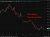 Oil update 18 June 2026