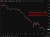 One day dip for CNY,19 May 2026