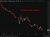 Onshore yuan update 29 May 2026