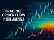 Orderflow intelligence on Gold Futures now