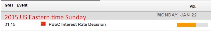 PBOC CNY LPR setting 19 January 2024