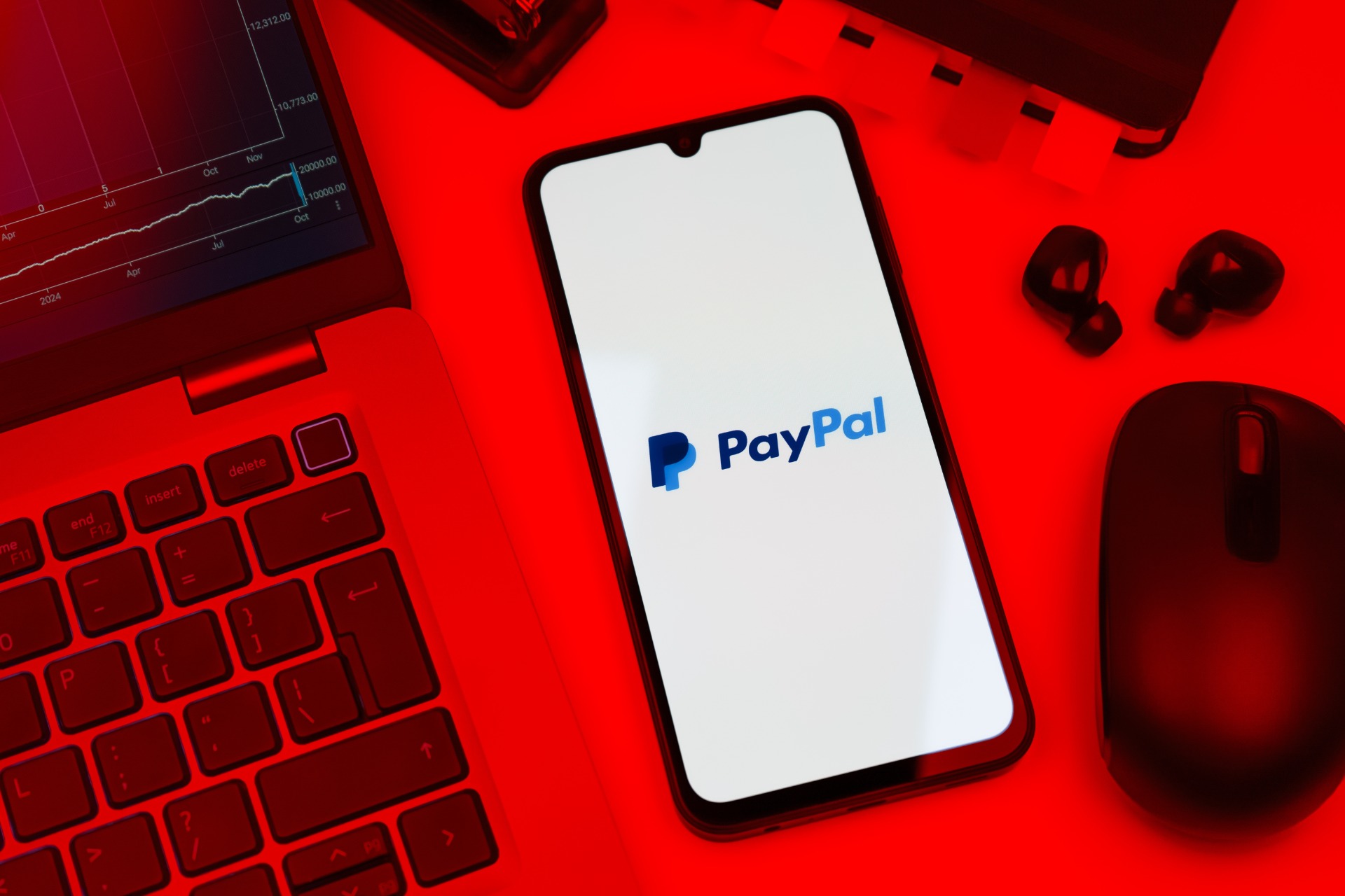 Is PayPal Stock a Buy or Sell? | investingLive