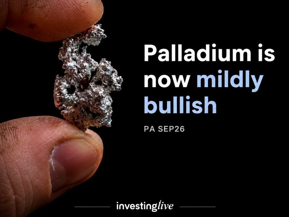 Palladium is looking good for the bulls. See where PA it can go &  where that might change