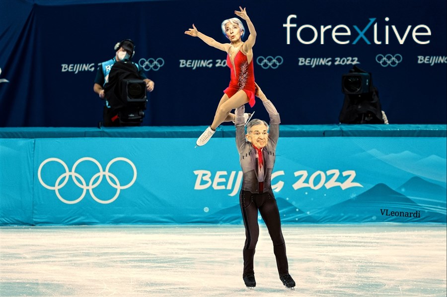 Powell and Lagarde meme