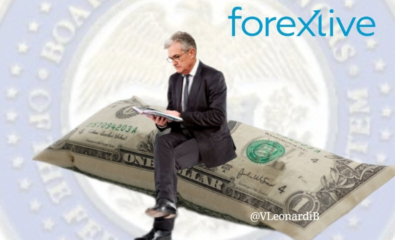 Powell inflation meme