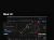 PrimeXBT: Why Successful Traders Focus on Leverage Control, Not Maximum Leverage
