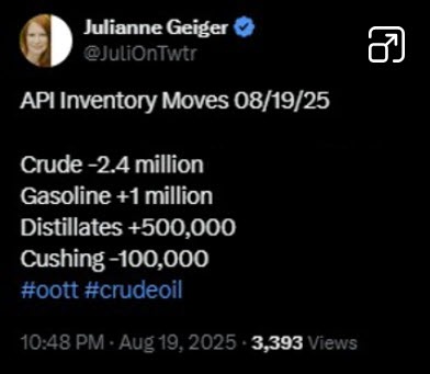 Private crude oil data from the API