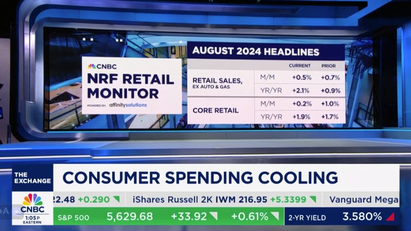Retail trade