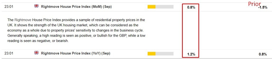 Rightmove House Price Index Uk September 2024 2