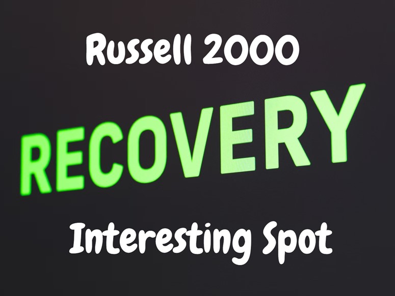 Russell Futures Analysis. Possible Recovery!