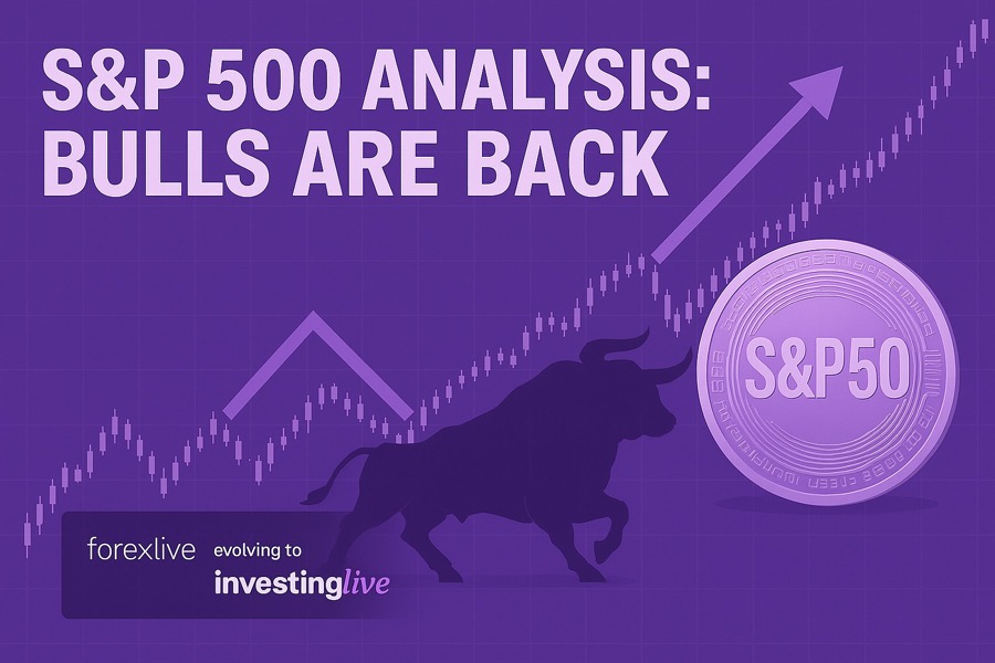 S&P 500 Futures bullish above 5,866