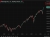 S&P 500 Morgan Stanley 8000 target 14 May 2026