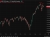 S&P 500 Morgan Stanley forecast 23 June 2026